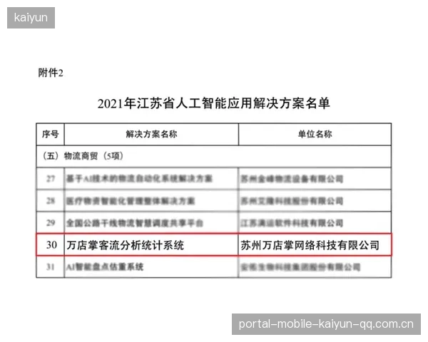 钛合金高尔夫杆头检测不合格怎么办？全面解决方案与专业保障